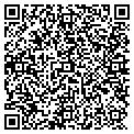 QR code with Petrone Ralph Sra contacts