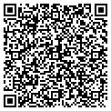 QR code with Gutter King contacts