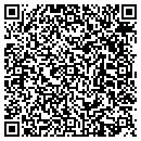 QR code with Millers Deitch Haus LLC contacts