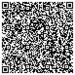 QR code with Advanced Engineering Systems, Inc contacts