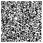 QR code with Rhett Charles Real Estate Appraisals contacts