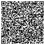 QR code with Right Of Way Acquisitions & Appraisals Inc contacts