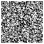 QR code with Rock Properties And Appraisals Inc contacts