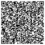 QR code with Safeguard Appraisals contacts