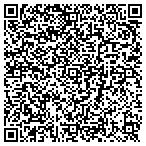 QR code with Parkway Tire & Service contacts