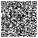 QR code with Inflatable Fun contacts