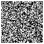 QR code with Whitmore Margaret Nelson Appraisals contacts
