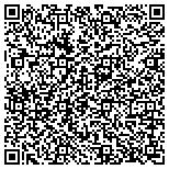 QR code with American Express Travel Related Services Company Inc , contacts