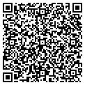 QR code with Fastval Appraisals contacts