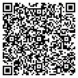QR code with All Angles contacts