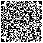 QR code with Alexander City Purchasing Department contacts