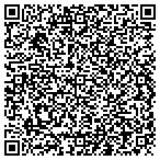 QR code with Gusse-Wilson Appraisal Service Inc contacts