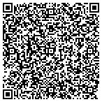 QR code with Fun Day Inflatables LLC contacts