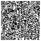 QR code with Manchester Appraisal Services LLC contacts