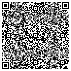 QR code with RMC Creations LLC contacts