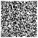 QR code with Gettysburg Cupcake Cafe contacts