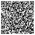 QR code with Botkin Rosvita contacts