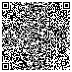 QR code with Independent Distributor Premier Jewelry contacts