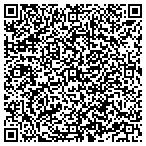 QR code with Jump Away Bouncers contacts
