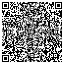 QR code with theMAJORITYRULEZ.com contacts
