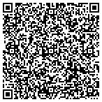 QR code with Nickels And Dimes Incorporated contacts