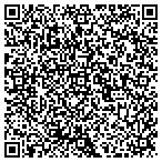 QR code with Colonial Bank Operations Center contacts