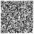 QR code with Parties R Us Of Union LLC contacts