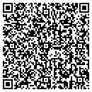 QR code with Jewelry Junkies contacts