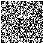 QR code with Architecture Systems & Technologies contacts