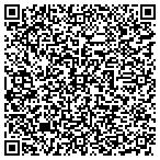 QR code with Mfg Housing Appraisal Service/ contacts