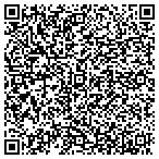 QR code with Alexandria City Risk Management contacts