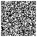 QR code with Cart Smart contacts