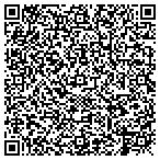 QR code with Benchmark Appraisals Llc contacts