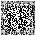 QR code with Deshka Landing Lodge And Charters contacts