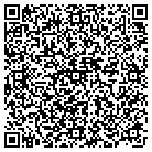 QR code with Mountain Crest Appraisal CO contacts
