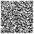 QR code with Sweet Confections Cakes Inc contacts
