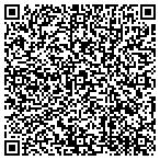 QR code with Associated Appraisal Consultants Inc contacts