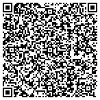 QR code with Applied Cybernetics Corp contacts
