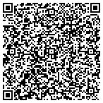 QR code with Badger Appraisals, LLC contacts
