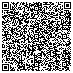 QR code with Dennis Russell Appraisal Service contacts