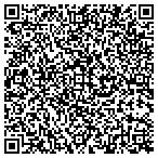 QR code with Carter Machinery Company Incorporated contacts