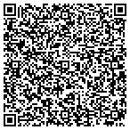 QR code with Merlin Entertainments Group U S LLC contacts