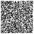 QR code with Forensic Appraisal Group Ltd contacts