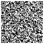 QR code with Irr Residential Chudnow Druck contacts