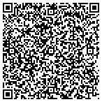 QR code with Polo Ralph Lauren Factory Str contacts