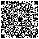QR code with Mc Nall Appraisal Service contacts