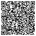 QR code with Nofsinger Appraisal contacts