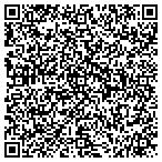 QR code with Precision Appraisal Service contacts