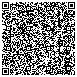QR code with Imagination & Amusement Partners Of Texas LLC contacts