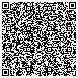 QR code with Hopkins Structural Design Solutions contacts